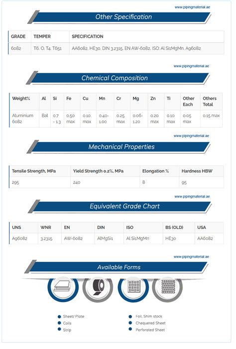 6082 t6 equivalent material